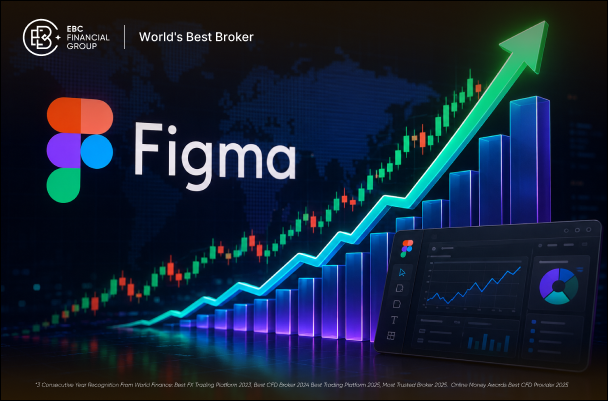 フィグマ（FIG）の株価は、第1四半期の売上高成長率が46%に加速したことを受け、約12%急騰した。