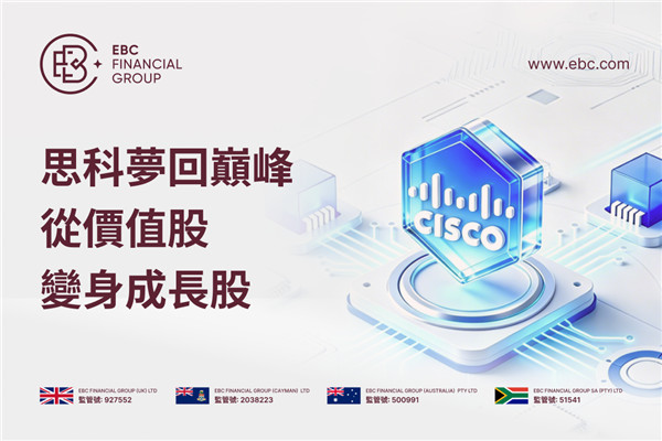思科夢回巔峰 從價值股變身成長股