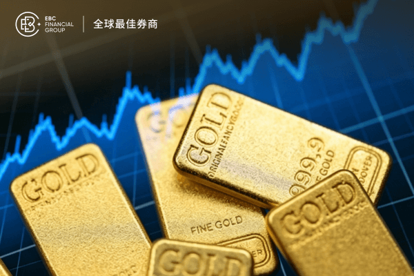 現貨黃金價格跌破4500美元，利率上行壓制意味著什麼?