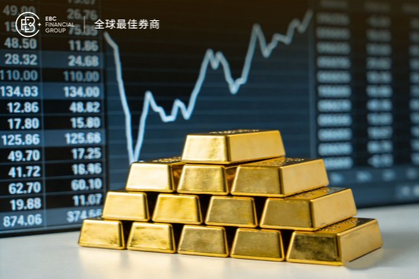 黃金價格跌破4500後反彈美伊對峙懸而未決