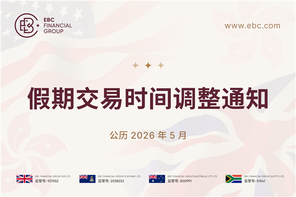 假期交易时间调整通知