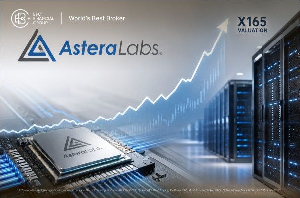 As ações da ALAB estão caras demais? A valorização da IA ​​da Astera Labs enfrenta um teste de avaliação de 165x.