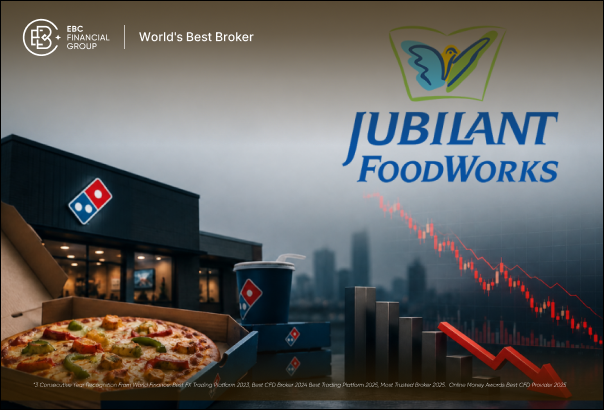 Jubilant FoodWorks Share Price Falls as 67% Profit Jump Fails to Mask Domino’s India Slowdown