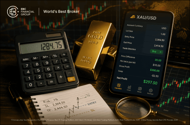 Calculadora de lucro XAU/USD: como usar no trading de ouro