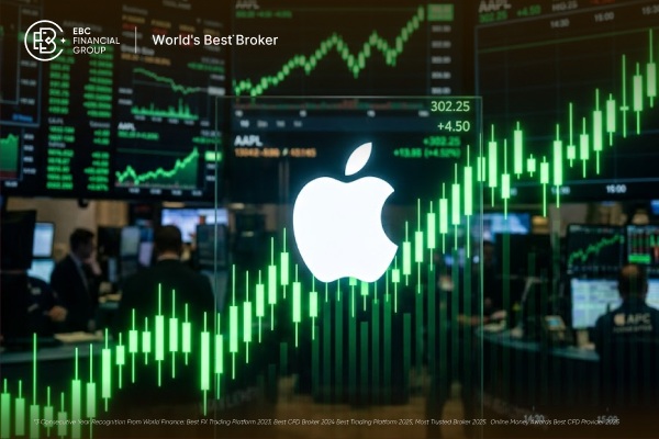 Acciones de Apple alcanzan máximos históricos y lideran Wall Street