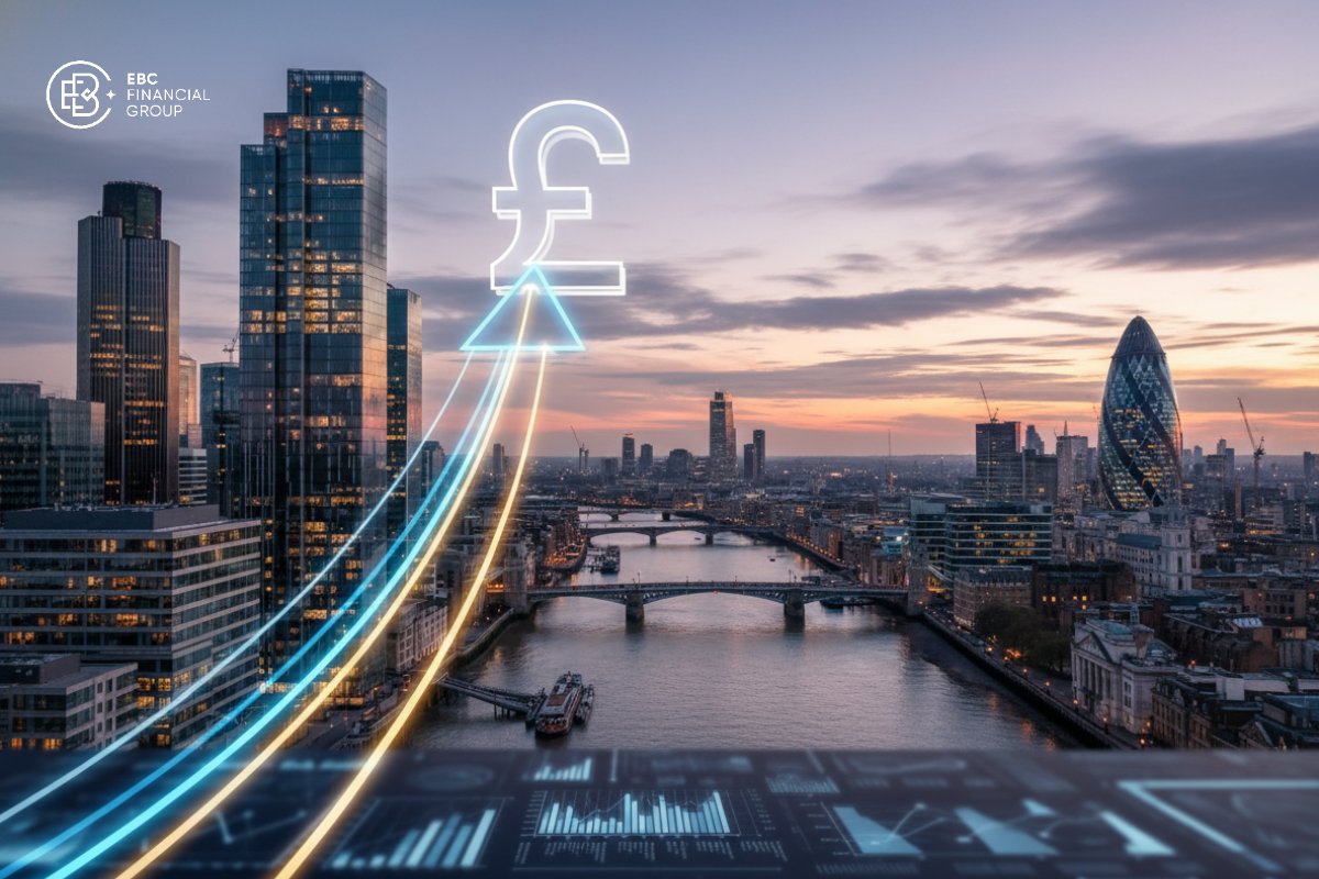 FTSE 250 là gì? Cách đầu tư chỉ số chứng khoán Anh hiệu quả
