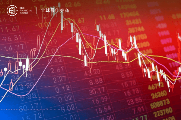 美股三大指数温和收涨，中概股暴跌，腾讯音乐大跌24%