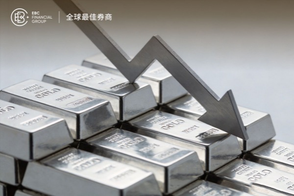 白银价格大跌后持续承压 鹰派基调或施压