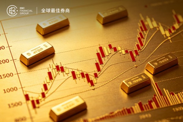 黃金反彈目標看向4750 但高位風險仍存