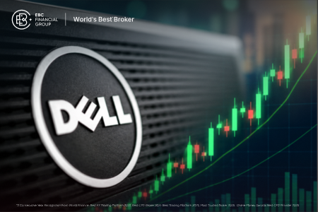 Acciones de Dell se disparan antes de la publicación de un informe de ganancias clave