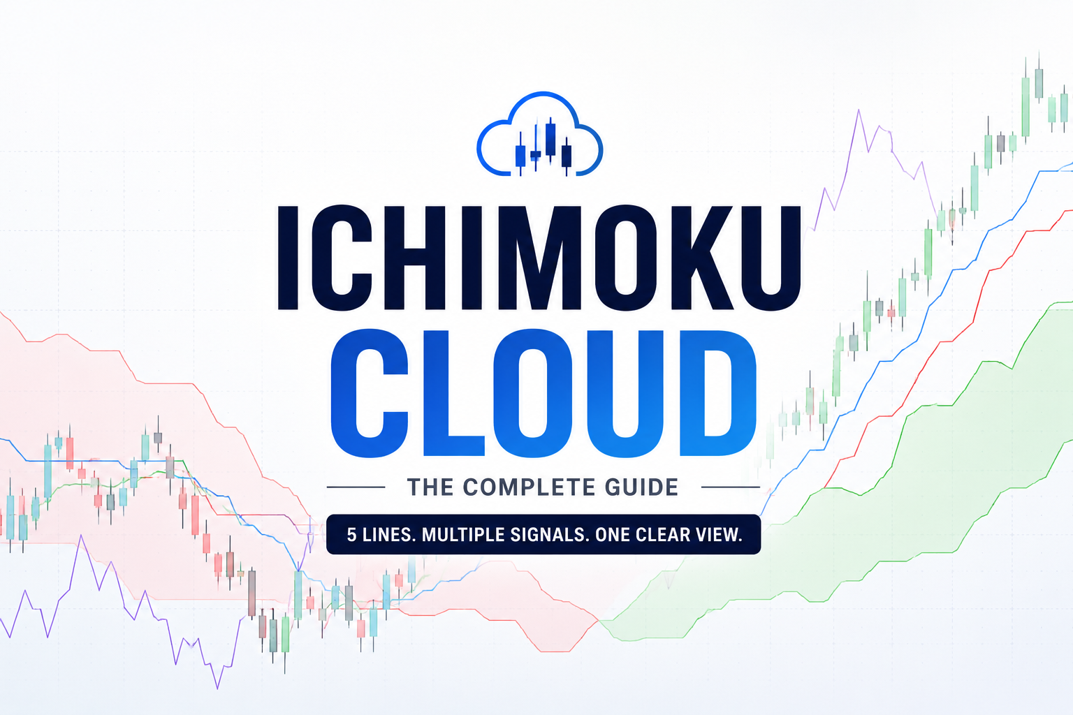 Ichimoku Cloud.png Ichimoku Cloud.png
