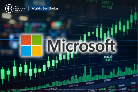 ¿Cómo están las acciones de Microsoft hoy en 2026?