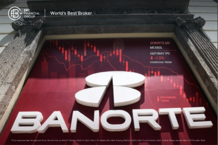 Las acciones de Banorte caen más de un 7% y abren el debate en el mercado