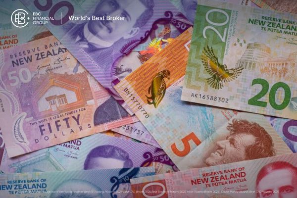 AUD/NZD sobe com o aumento das tensões geopolíticas