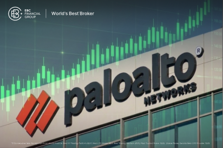 Será que as ações da Palo Alto Networks superarão as expectativas de lucro após atingirem um recorde histórico?