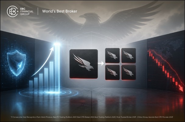 CrowdStrike 4-for-1 Stock Split: Why CRWD Slid Despite a Q1 Earnings Beat