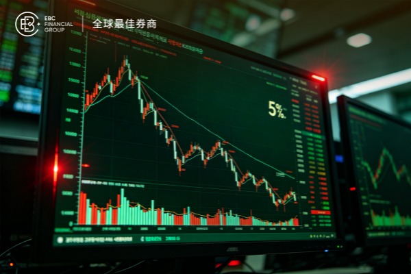 韓國股市暴跌超5% 三星電子與SK海力士重挫