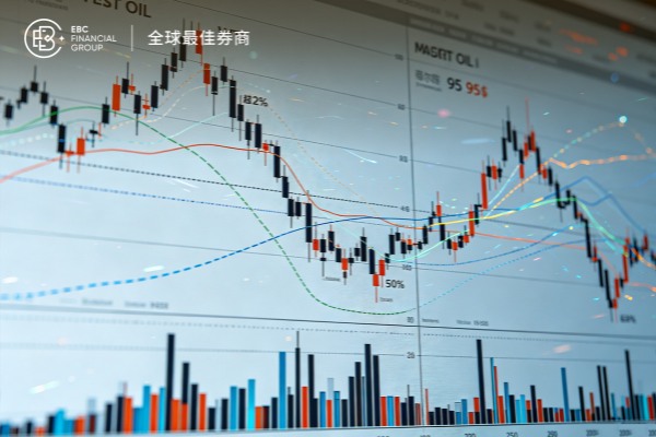 WTI原油大跌超2% 布伦特原油失守95美元