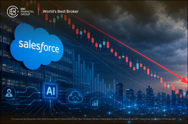 หุ้น Salesforce ร่วง 3.9% หลังการปลดพนักงานครั้งใหม่และข้อตกลง m3ter Billing บ่งชี้ถึงการเปลี่ยนแปลงด้านราคาของ AI