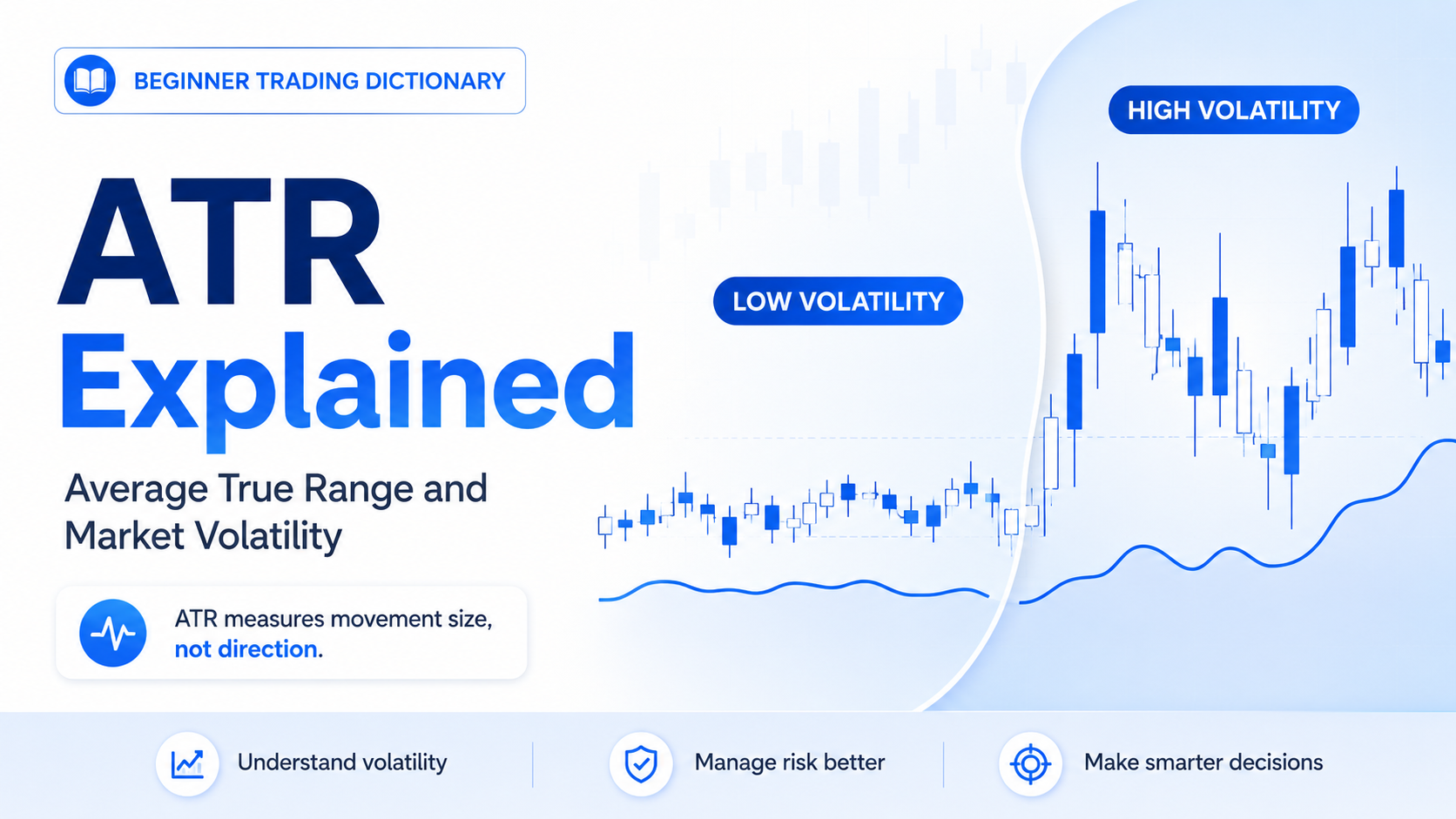 Alcance Médio Real: Um Guia para Iniciantes em ATR