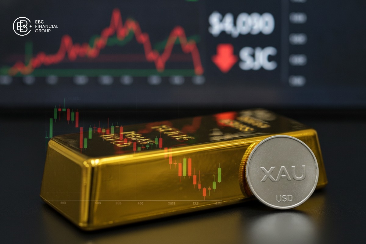 Giá vàng hôm nay: SJC giảm sâu, thế giới XAU/USD biến động quanh $4,090