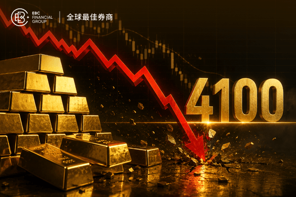 现货黄金跌破4100美元!黄金价格持续下跌