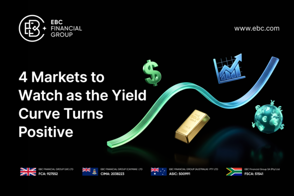 4 Markets to Watch as the Yield Curve Turns Positive 