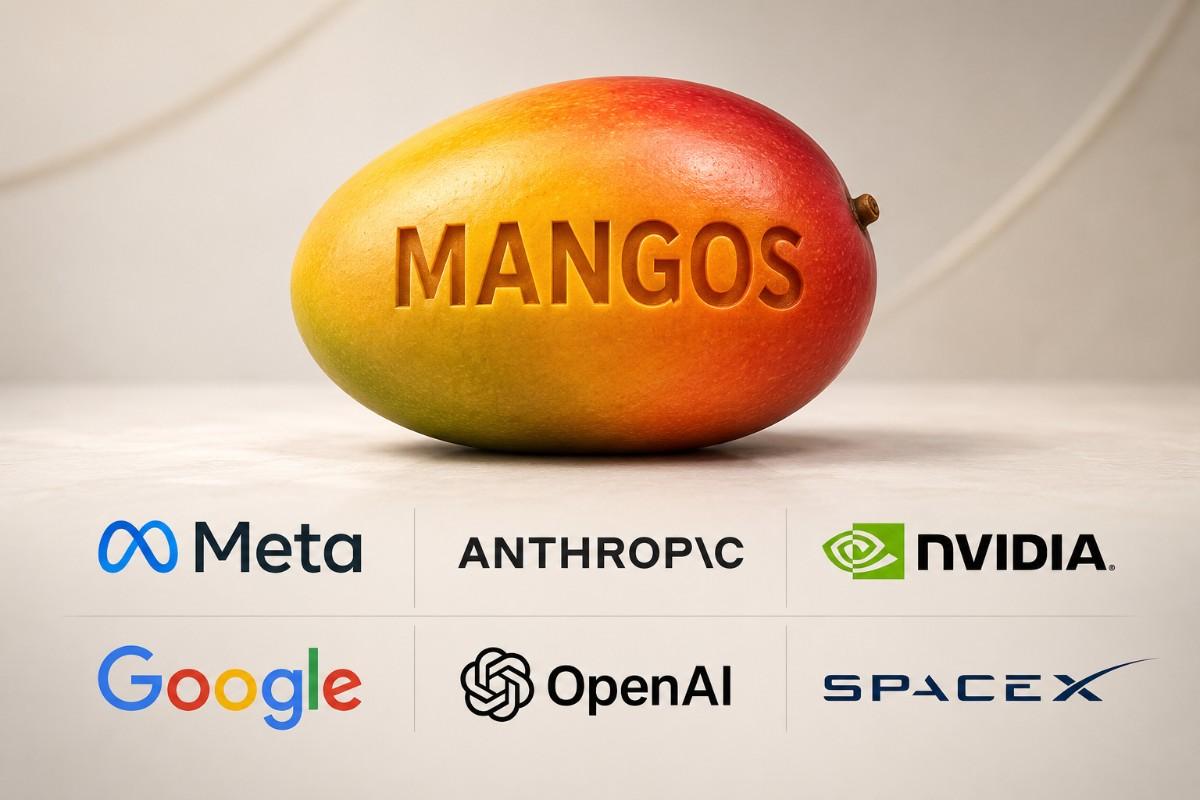 What Is MANGOS? The 6 AI Giants Redefining Big Tech After FAANG