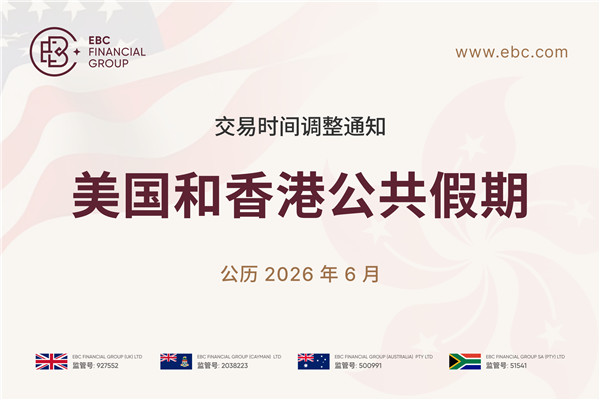 美国和香港公共假期交易时间调整通知