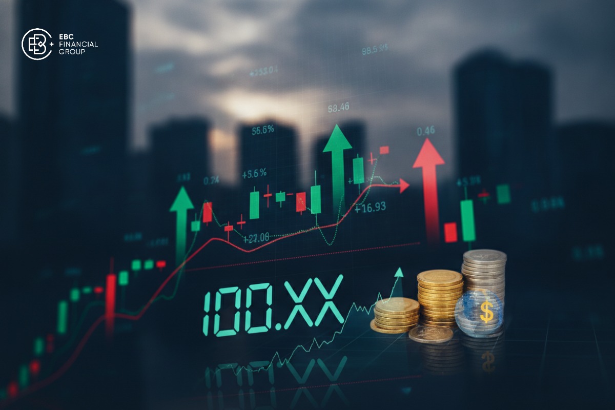 Tỷ giá USD/VND hôm nay: DXY giữ vùng 100, ngân hàng vẫn sát trần