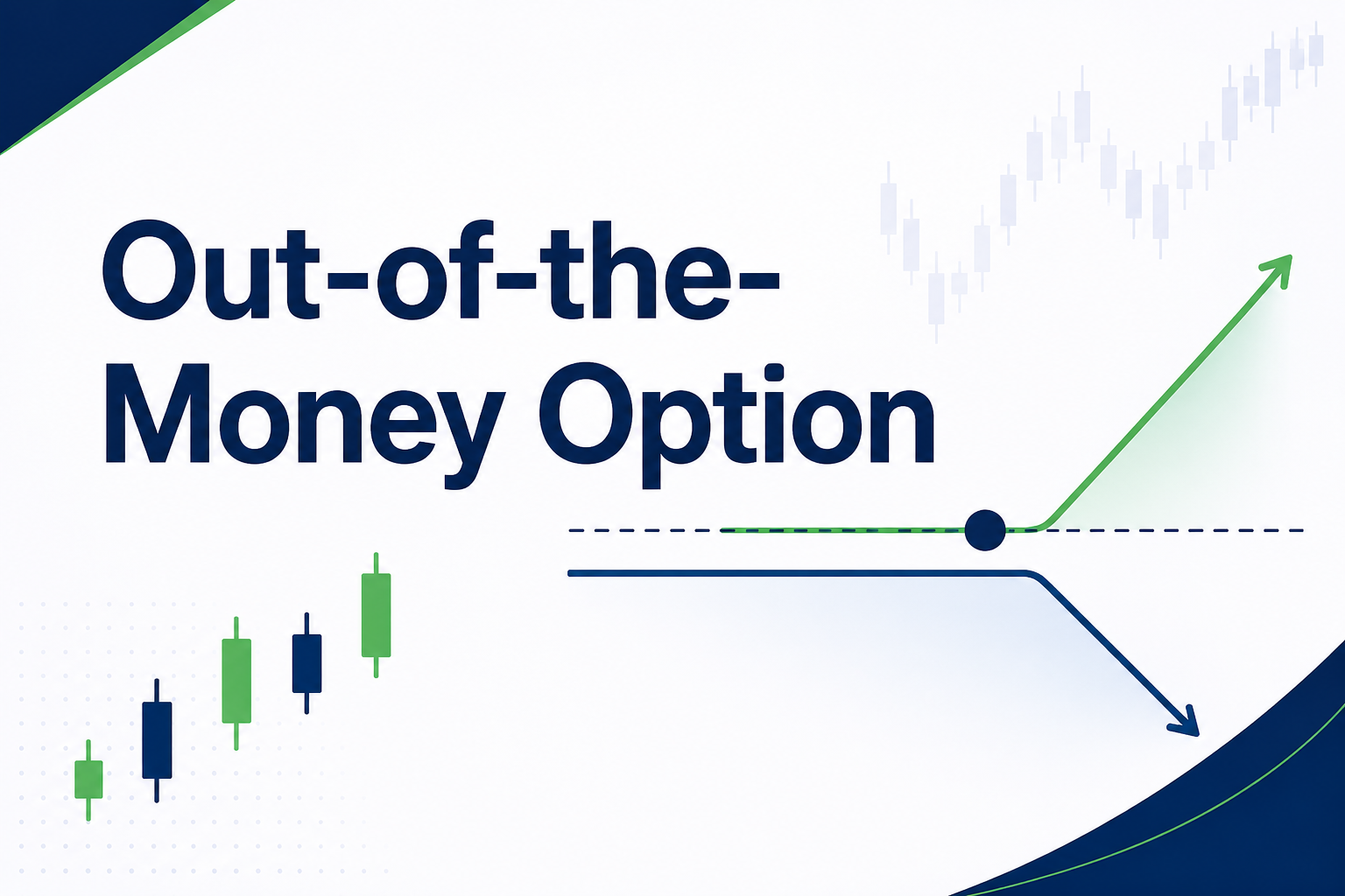 Out-of-the-Money Опцион: Хямд гэвч Эрсдэлтэй