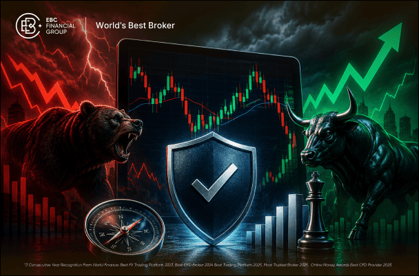 Estratégias de trading para mercados voláteis