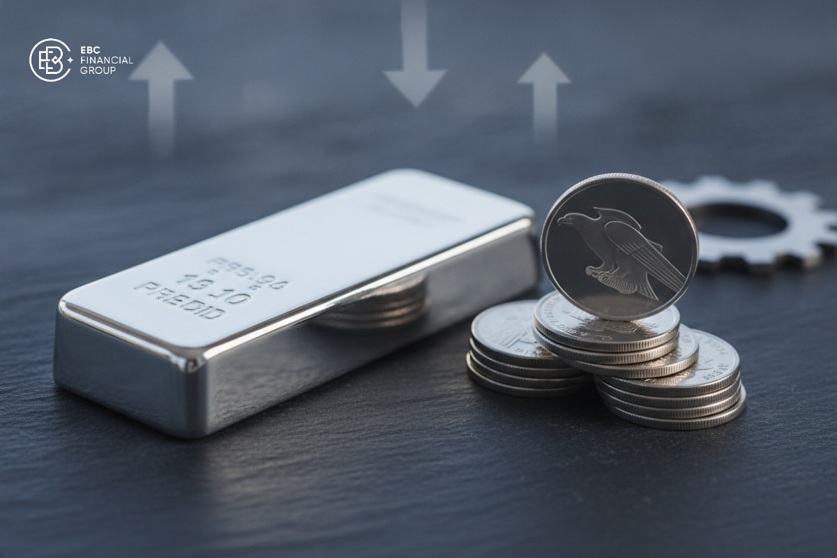 Giá bạc hôm nay: XAG/USD hồi quanh $66, Fed vẫn gây áp lực