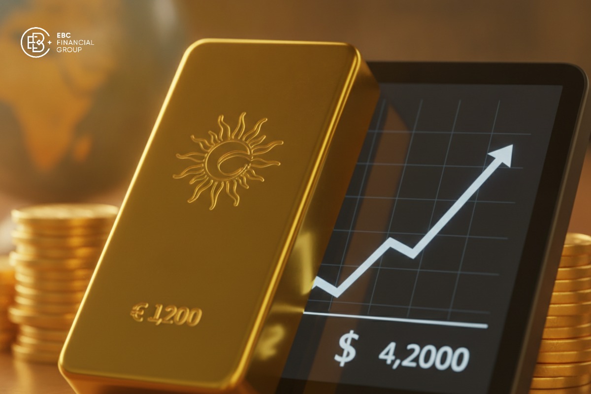 Giá vàng hôm nay: SJC tăng mạnh, XAU/USD giữ vùng nhạy cảm