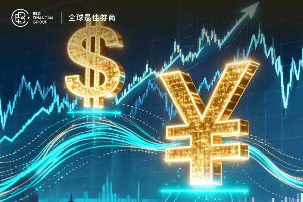 冲破161.90后回落：美元兑日元走势为何进入“冲高回落”循环?