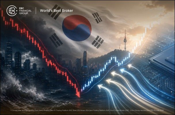 KOSPI Index Recovery: Samsung Jumps 7% After 10% Circuit-Breaker Sell-Off