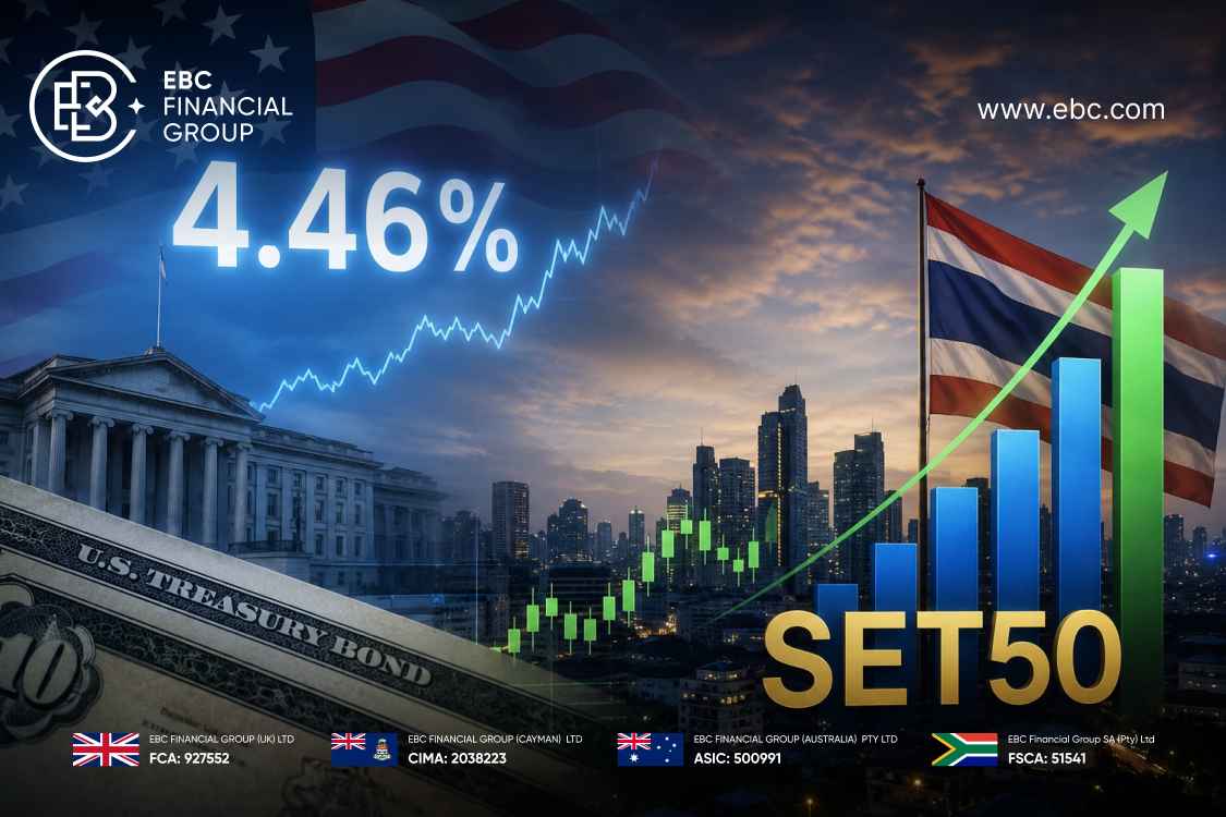 Bond Yield สหรัฐ 4.46% กับหุ้นไทย: ทำไม SET50 ทำสถิติใหม่รอบ 4 ปี