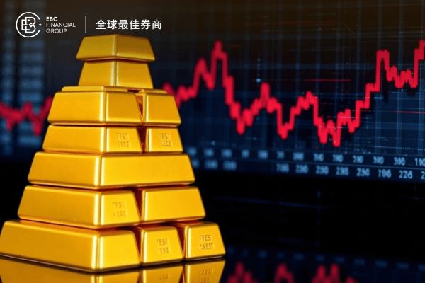 4000美元失守：黃金暴跌背後，是利率反轉還是資金撤退?