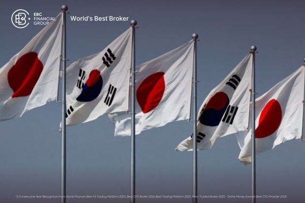 Asia market fervour is stretching a bit too far