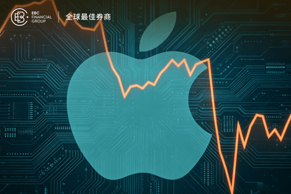 苹果股价下跌6%：涨价引发抛售，AI成本冲击估值预期