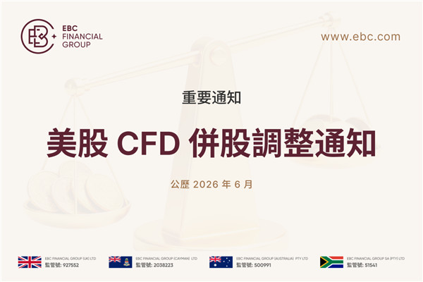 【重要通知】美股CFD併股調整通知