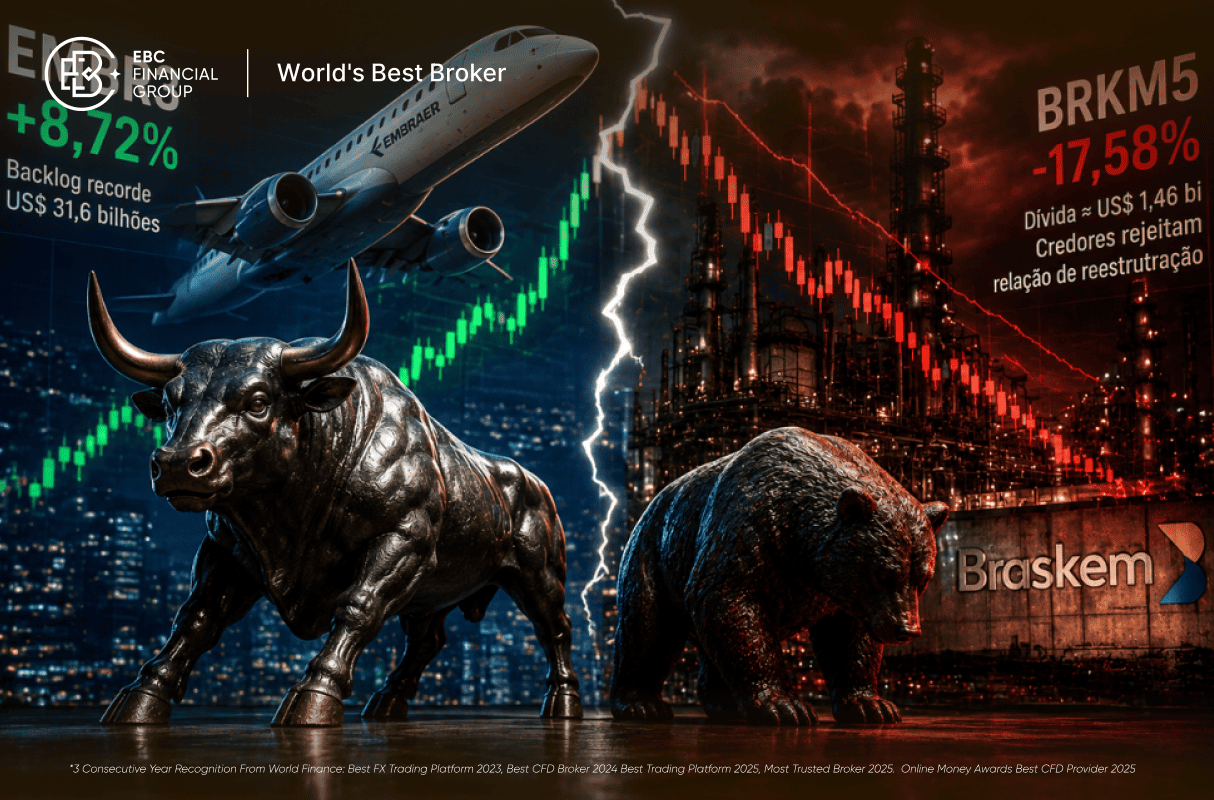 Embraer (+8%) vs Braskem (-27%): o contraste brutal que dividiu o Ibovespa esta semana