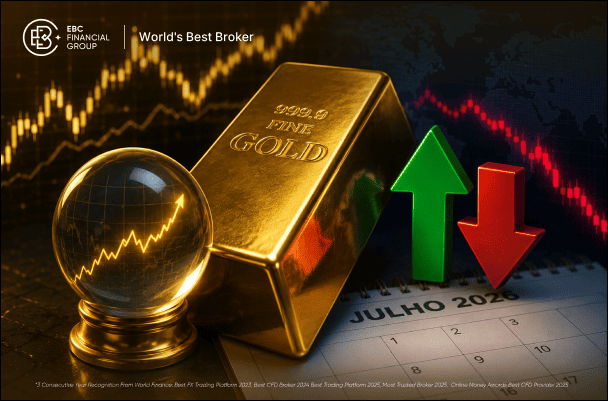 Previsão do ouro para julho 2026: vai subir ou cair?