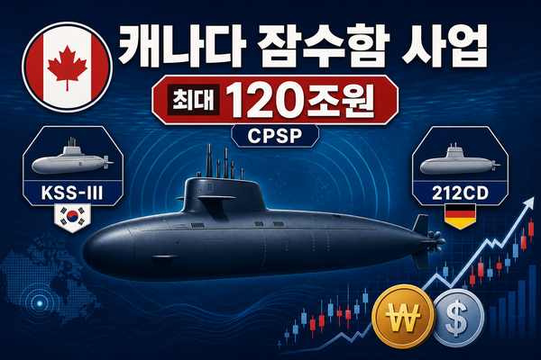 캐나다 잠수함 수주전 7월 1일 발표 임박 | 한화오션 vs TKMS, 주가 영향 분석