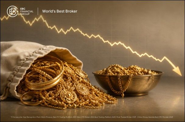 Gold Falls Below $4,000: Why Indian Households Sold Nearly 50 Tonnes of Old Gold