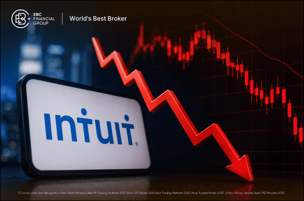 Por que as ações da Intuit (INTU) caíram tanto em 2026?