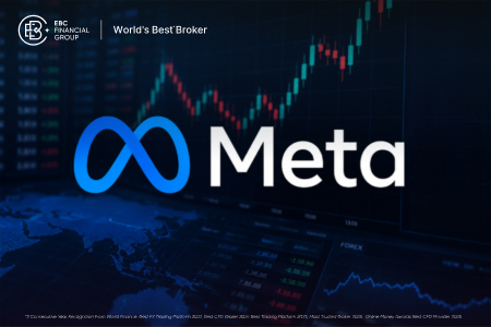 Las acciones de Meta se disparan tras desvelar su nuevo plan de IA