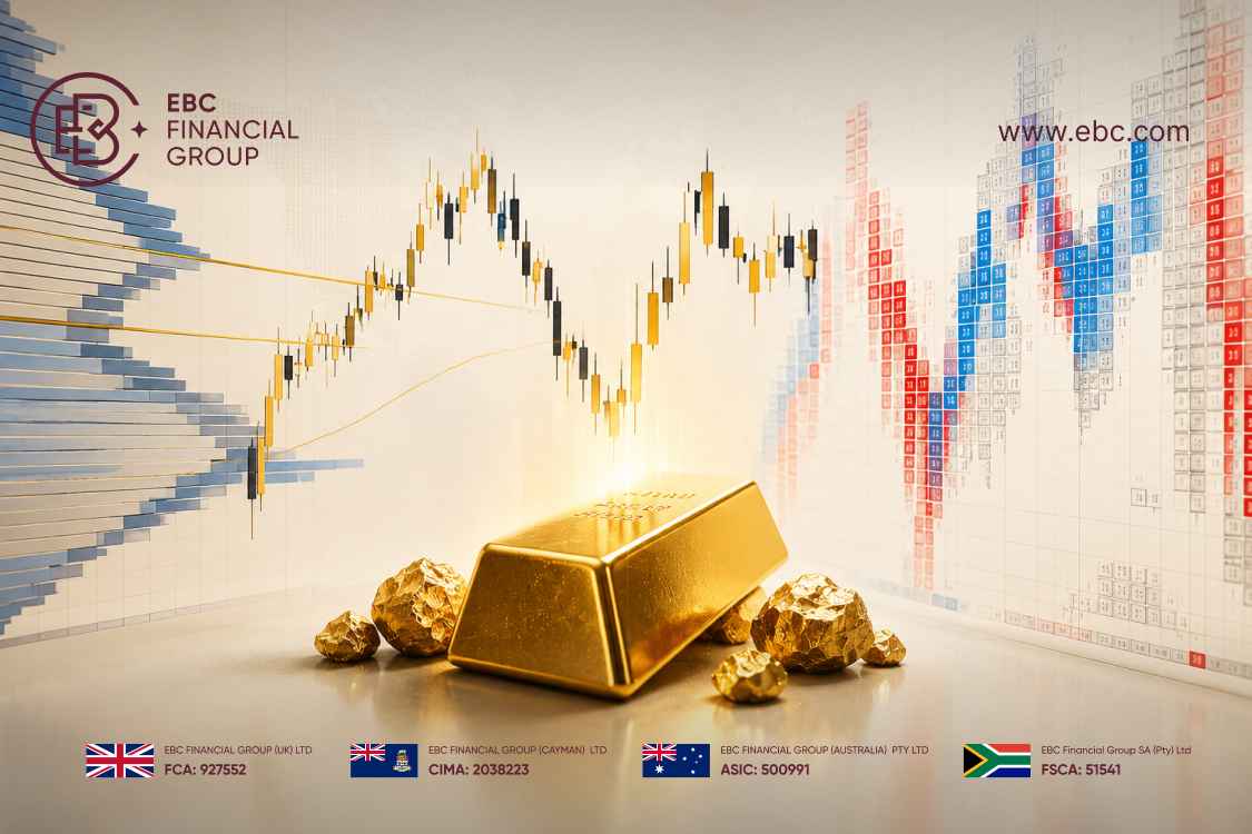 Volume Profile vs Footprint Chart ต่างกันอย่างไร และตัวไหนเหมาะกับการเทรดทอง XAUUSD