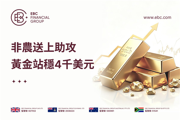 非農業送上助攻 黃金站穩4千美元
