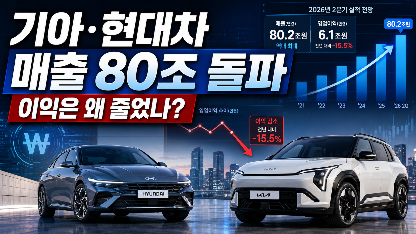 기아·현대차 2분기 매출 80조 최고, 이익은 왜 줄었나?